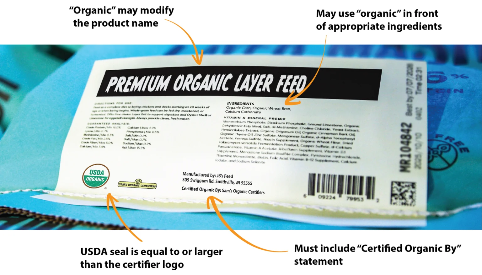 This graphic only shows what MAY and MUST be present on an organic livestock feed label according to the USDA organic regulations. It does not show elements required by other Federal and State agencies.