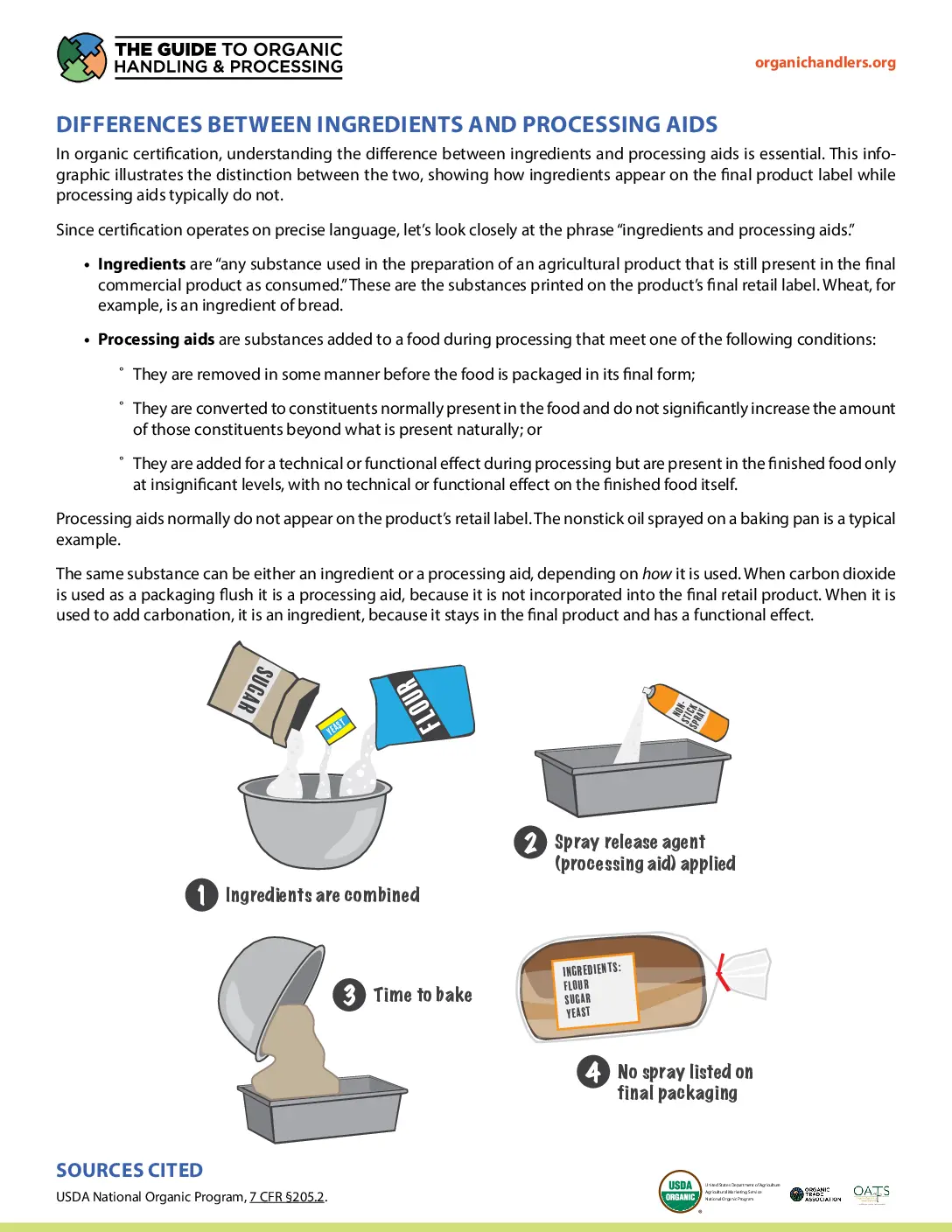 Differences between Ingredients and Processing/Packaging Aids